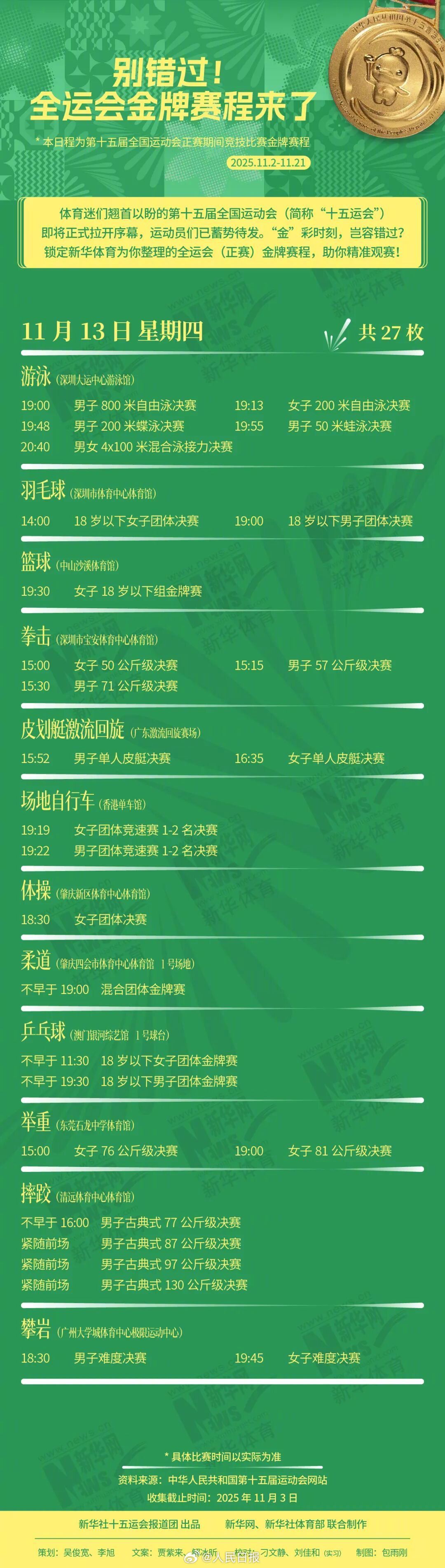 别错过！十五运会金牌赛程来了