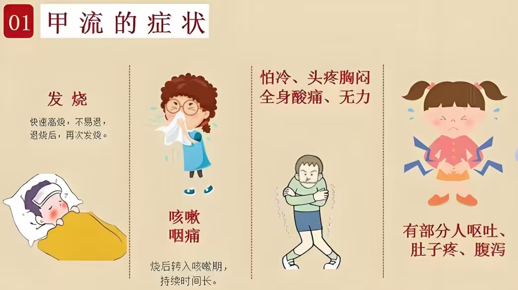 浙江一男孩没出门也中招了！这个病进入高发期，杭州医生提醒：警惕“隐形传播”