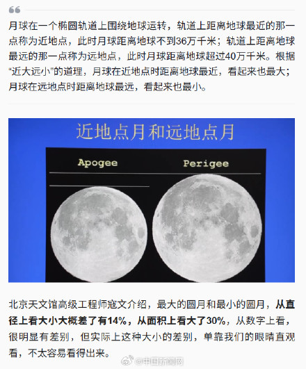 年度最大超级月亮今晚上演