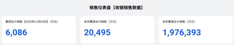 胖东来会上市吗?于东来回应 胖东来会上市吗?于东来回应