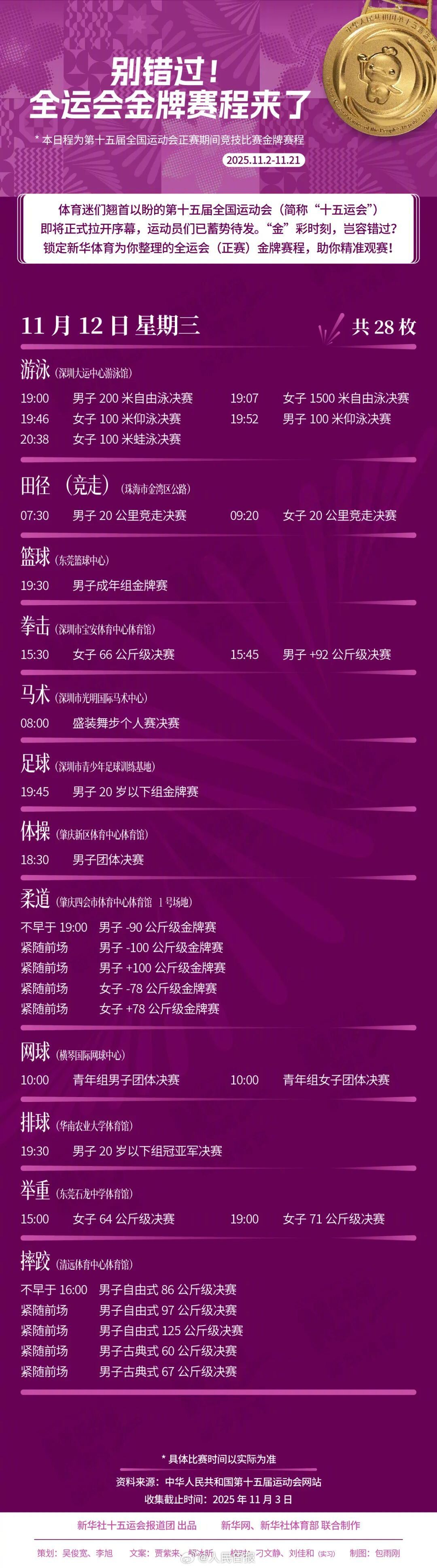 别错过！十五运会金牌赛程来了