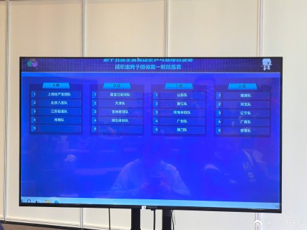 林高远男单与樊振东王楚钦同半区,“诗和远方”或在半决赛遇劲敌 林高远男单与樊振东王楚钦同半区,“诗和远方”或在半决赛遇劲敌