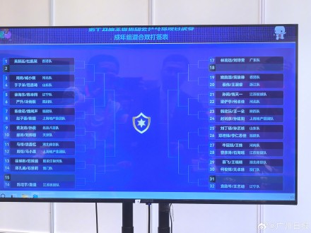 林高远男单与樊振东王楚钦同半区,“诗和远方”或在半决赛遇劲敌 林高远男单与樊振东王楚钦同半区,“诗和远方”或在半决赛遇劲敌