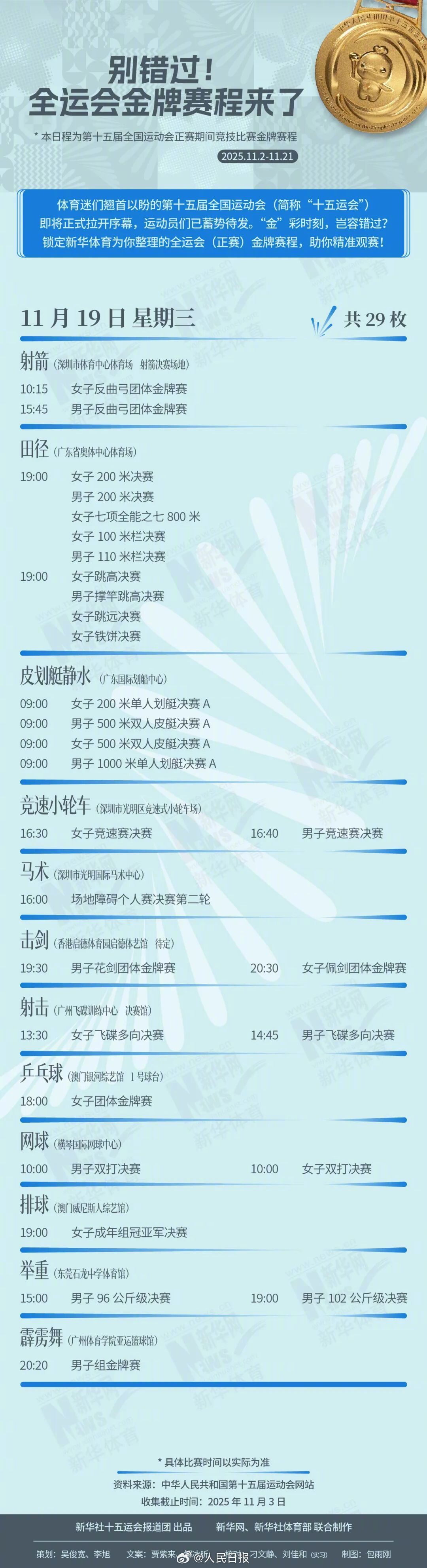 别错过！十五运会金牌赛程来了