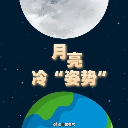 2025最大超级月亮今晚登场 2025最大超级月亮今晚登场