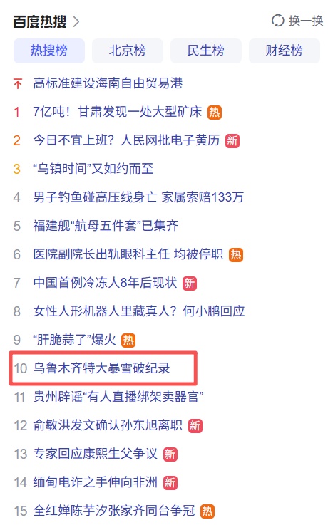 乌鲁木齐暴雪上热搜：这次到底有多厉害，还要下多久？