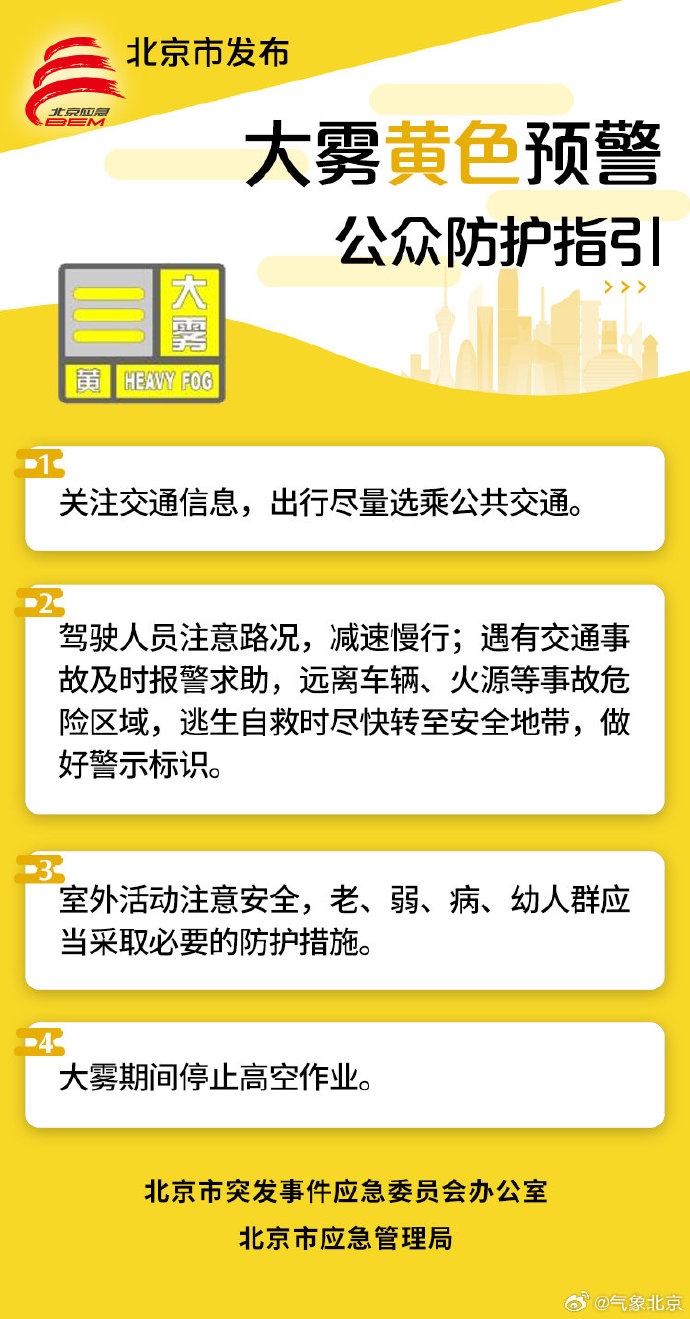 北京大雾黄色预警中!今晨局地有小雨,最新预报—— 北京大雾黄色预警中!今晨局地有小雨,最新预报——