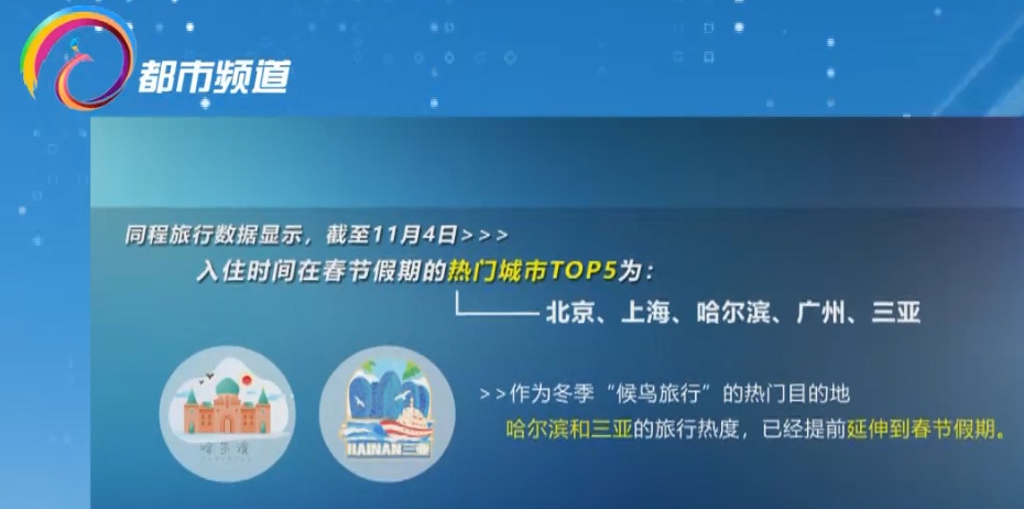 春节9天假期刚公布 机票搜索量走高，赶紧看看你想去的地方预订情况......