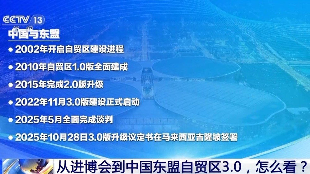 从“产品出海” 到 “产业出海” 中国为全球贸易注入信心 从“产品出海” 到 “产业出海” 中国为全球贸易注入信心