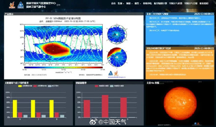 太阳爆发活动持续！北方大部有机会看到极光 多地甚至可能看到红绿复合极光