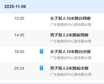 全红婵今日再战10米台！教练透露其伤病情况：胫骨、踝关节都是伤，她每天都疼得不得了