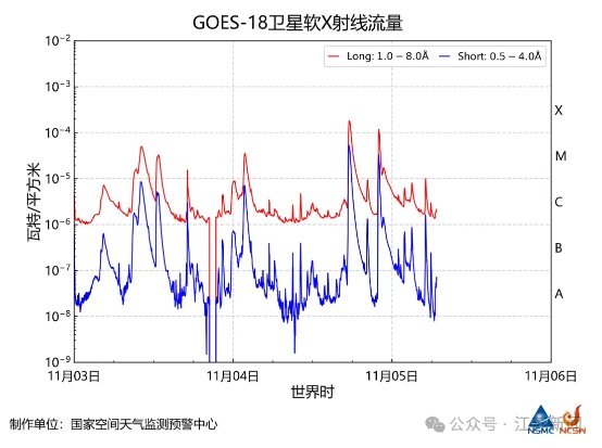 冲上热搜!网友:最近头晕、嗜睡,真相是…… 冲上热搜!网友:最近头晕、嗜睡,真相是……