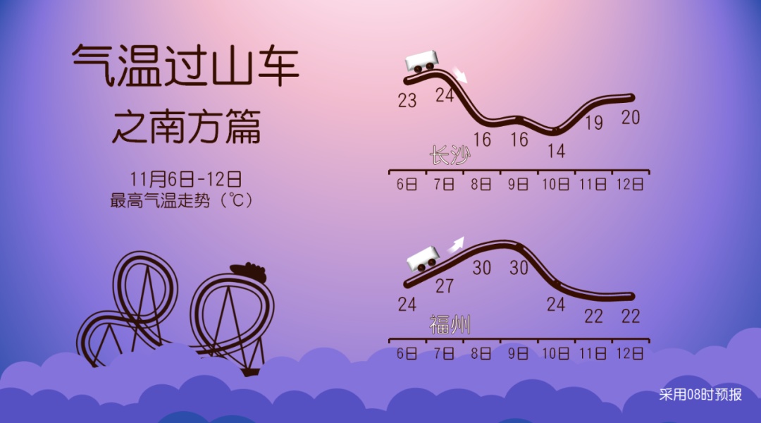 未来三天大范围雨雪将影响超20省区市 未来三天大范围雨雪将影响超20省区市