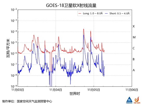 连续爆发!今明或再次出现!对人体健康有影响吗? 连续爆发!今明或再次出现!对人体健康有影响吗?