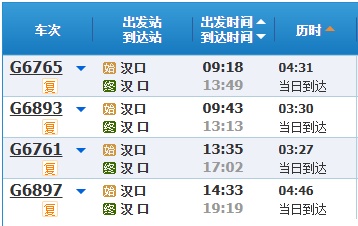 683公里环线高铁,绕一圈最快约3.5小时! 683公里环线高铁,绕一圈最快约3.5小时!