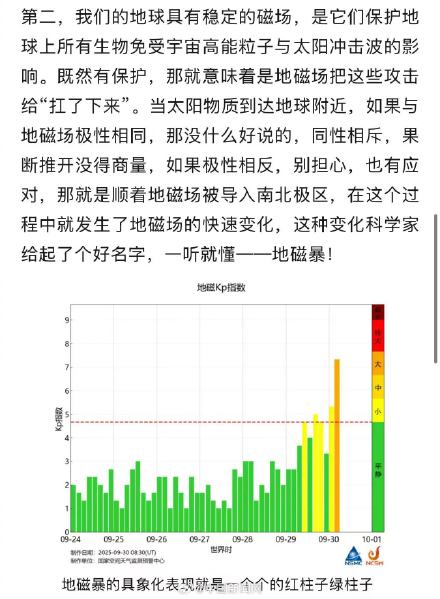 我国北方大部都有机会看到极光
