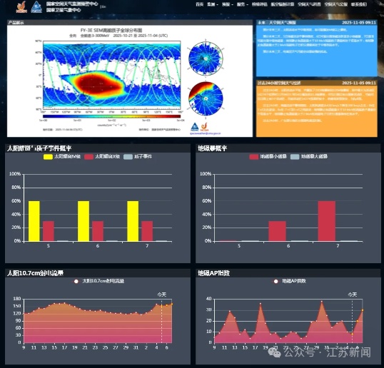 冲上热搜!网友:最近头晕、嗜睡,真相是…… 冲上热搜!网友:最近头晕、嗜睡,真相是……