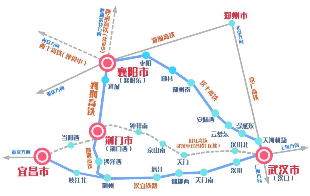 683公里环线高铁,绕一圈最快约3.5小时! 683公里环线高铁,绕一圈最快约3.5小时!