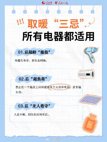 转发提醒！冬季取暖神器安全使用指南