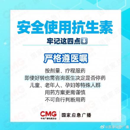 嗓子疼就吃抗生素?当心引来真菌 嗓子疼就吃抗生素?当心引来真菌