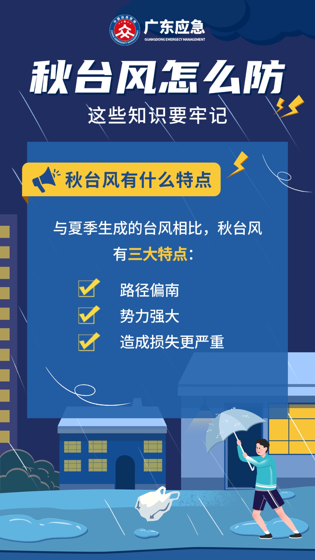 一个又一个！今年第26号台风“凤凰”生成，11月台风怎么还那么活跃？