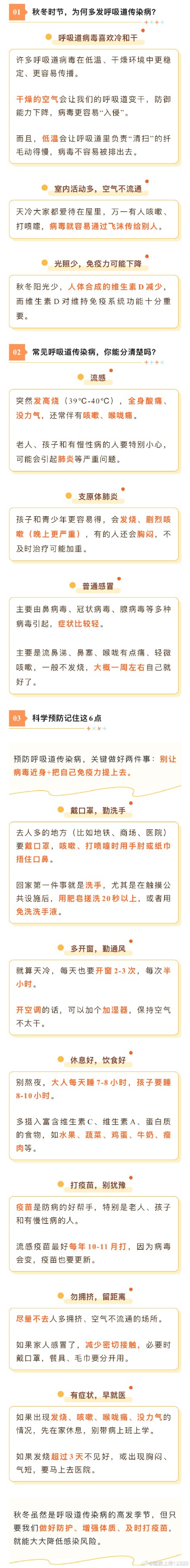 预防呼吸道传染病,记牢这些要点 预防呼吸道传染病,记牢这些要点