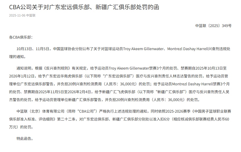 CBA公司处罚新疆广汇俱乐部、广东宏远俱乐部,两名外援被查出兴奋剂违规 CBA公司处罚新疆广汇俱乐部、广东宏远俱乐部,两名外援被查出兴奋剂违规