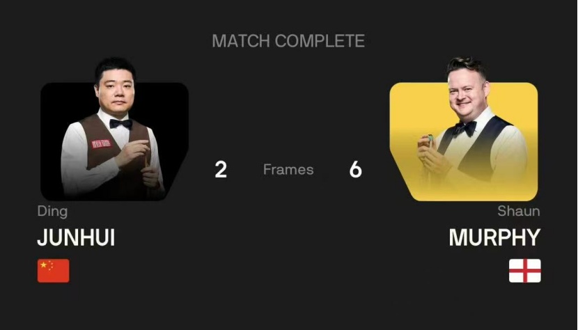 赵心童闯入斯诺克国锦赛八强 丁俊晖无缘晋级