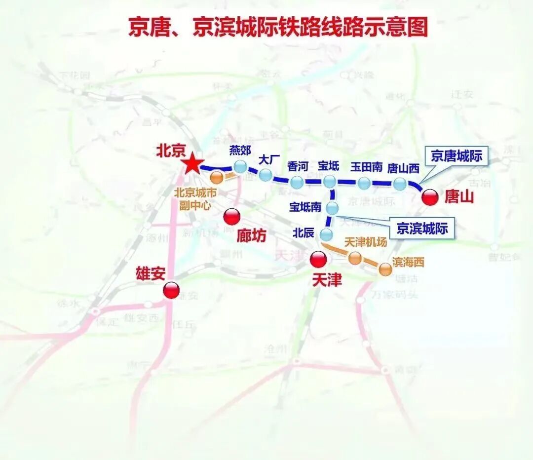 年内通车！副中心站可直达燕郊、唐山、宝坻！京唐城际铁路新消息——
