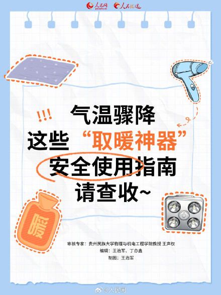 转发提醒！冬季取暖神器安全使用指南