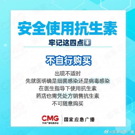 嗓子疼就吃抗生素?当心引来真菌 嗓子疼就吃抗生素?当心引来真菌