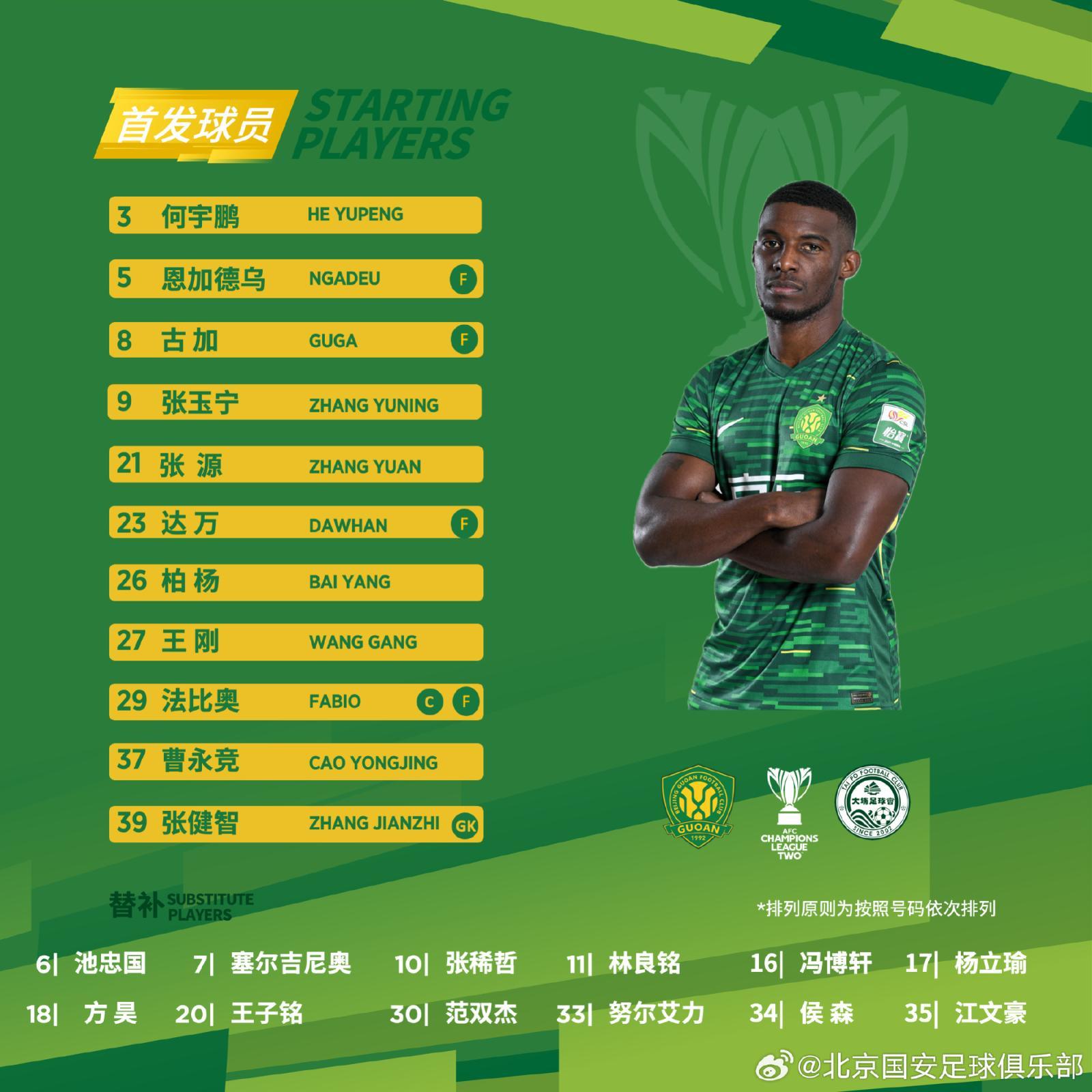 国安四外援强阵 力争亚冠二级联赛首胜 国安四外援强阵 力争亚冠二级联赛首胜