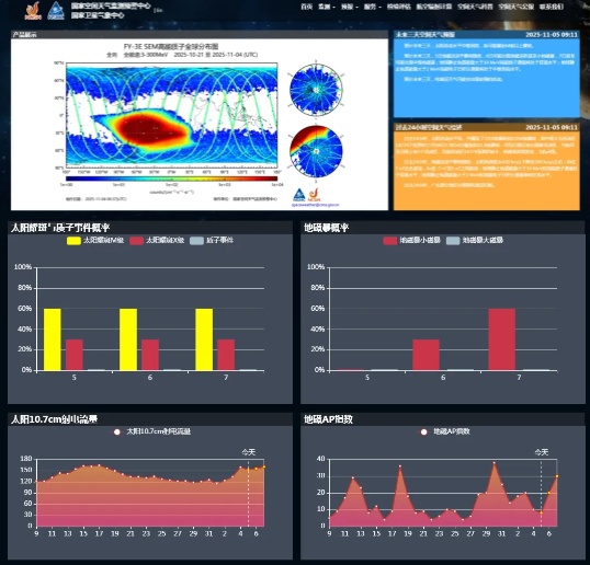 连续爆发!今明两天或将出现 连续爆发!今明两天或将出现