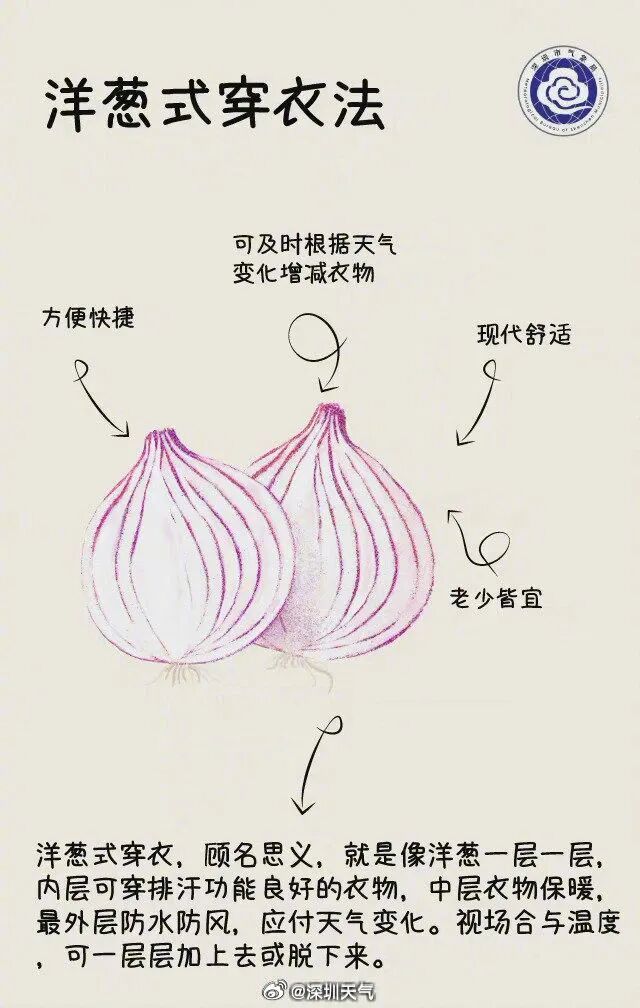 台风“凤凰”或达超强台风级！会影响深圳吗？还有冷空气“返场”……