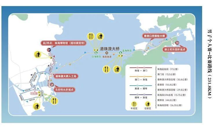 今天开赛!运动员将开启粤港澳“无感通关” 今天开赛!运动员将开启粤港澳“无感通关”