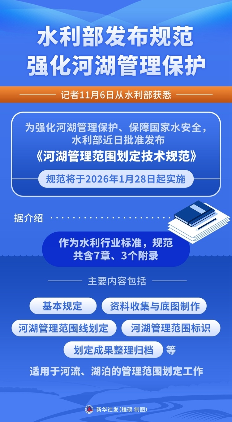 水利部发布规范强化河湖管理保护 水利部发布规范强化河湖管理保护