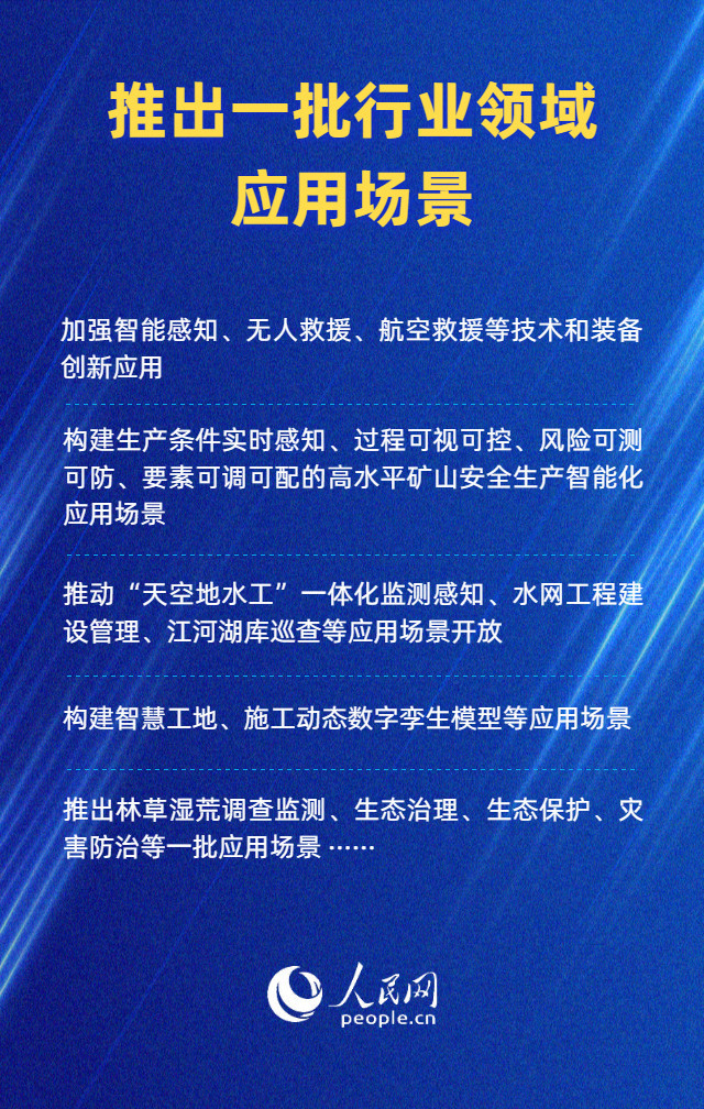 国办发文，这22类场景将加快培育和开放