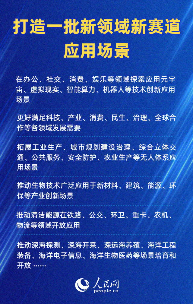 国办发文，这22类场景将加快培育和开放
