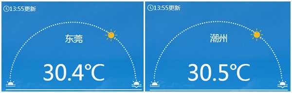 南北温差大、气温波动频繁 台风“凤凰”或带来明显风雨影响