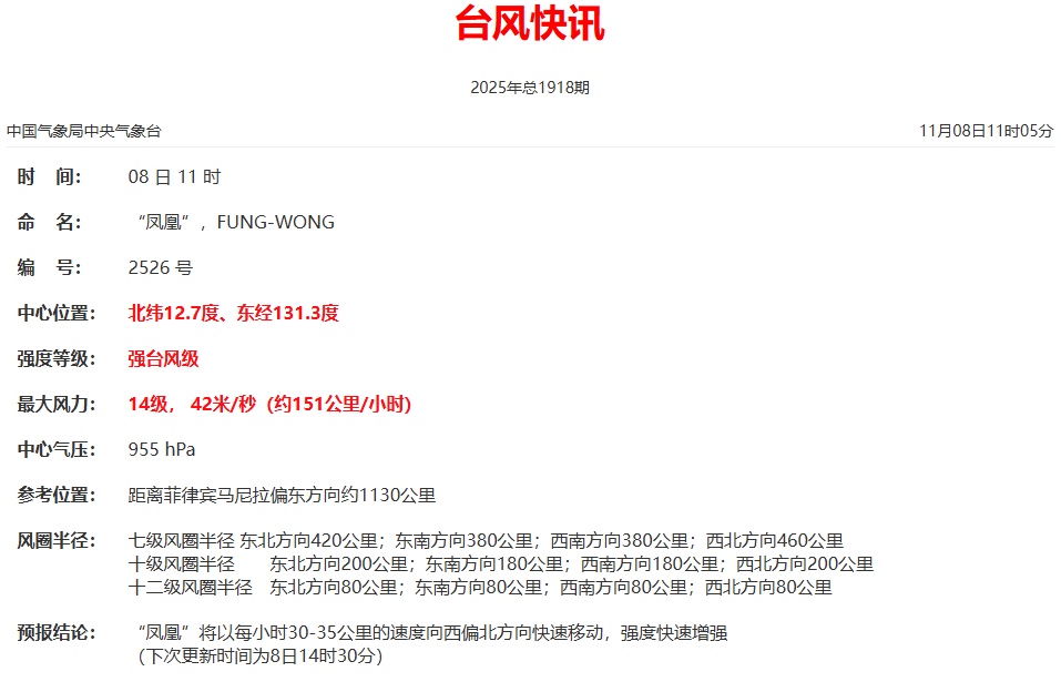 最强17级以上！台风“凤凰”路径大拐弯！福建将迎大雨暴雨