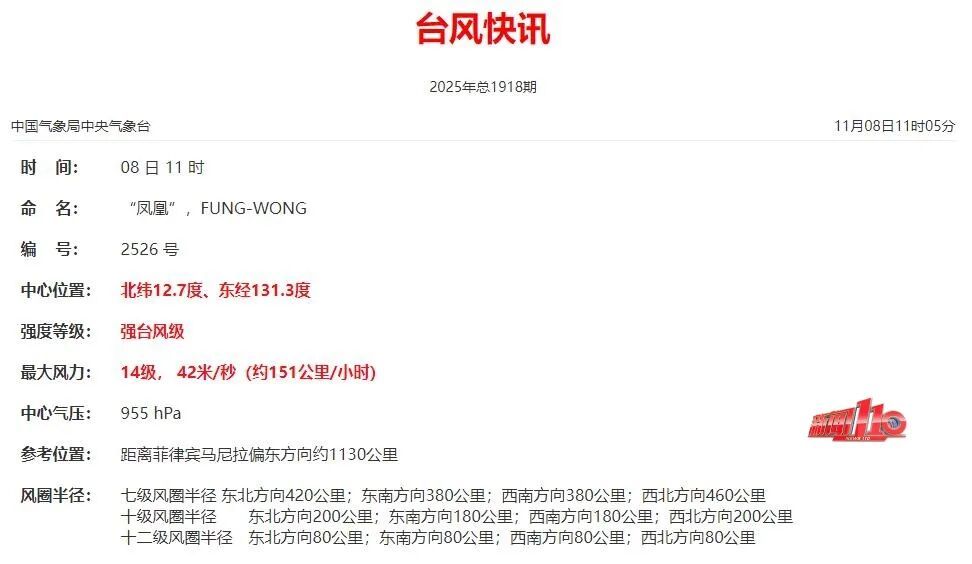 台风“凤凰”路径突变,或达超强台风级!福建启动应急响应! 台风“凤凰”路径突变,或达超强台风级!福建启动应急响应!