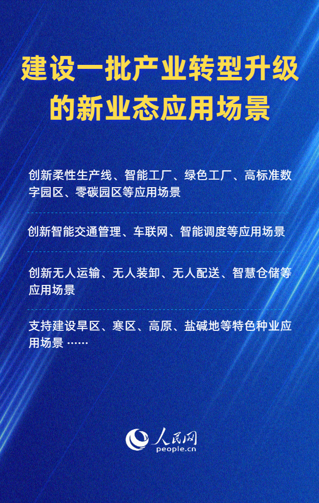 国办发文，这22类场景将加快培育和开放