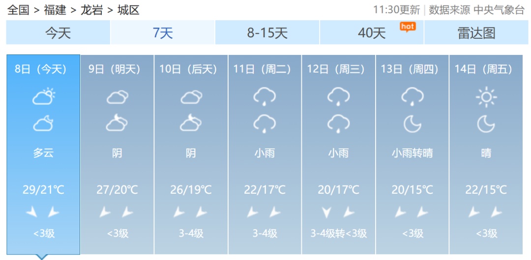 台风“凤凰”快速增强！福建启动应急响应！