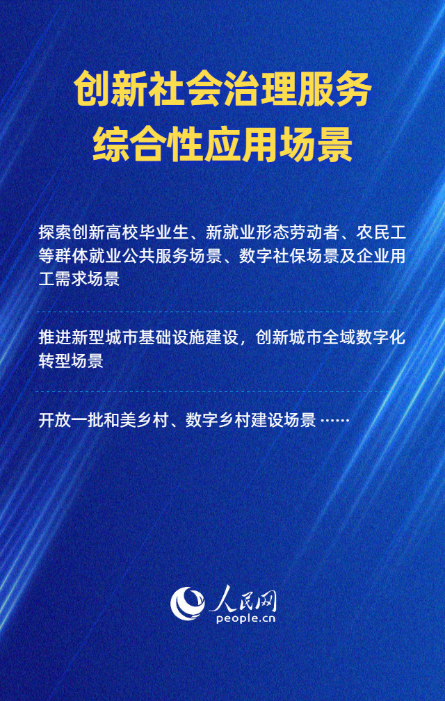 国办发文，这22类场景将加快培育和开放