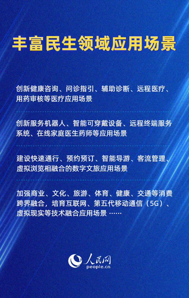 国办发文，这22类场景将加快培育和开放