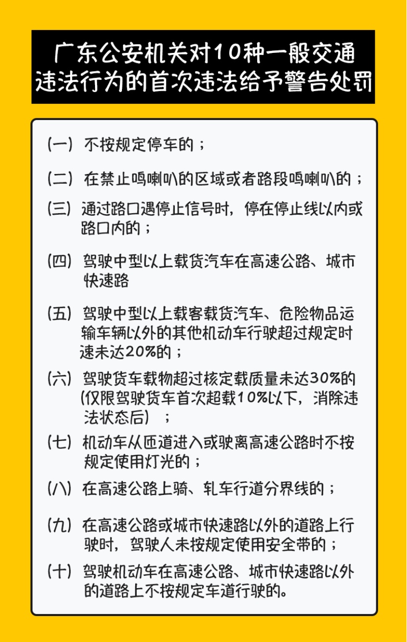 “首违免罚”“轻微免罚”如何理解?有何区别?速览→ “首违免罚”“轻微免罚”如何理解?有何区别?速览→