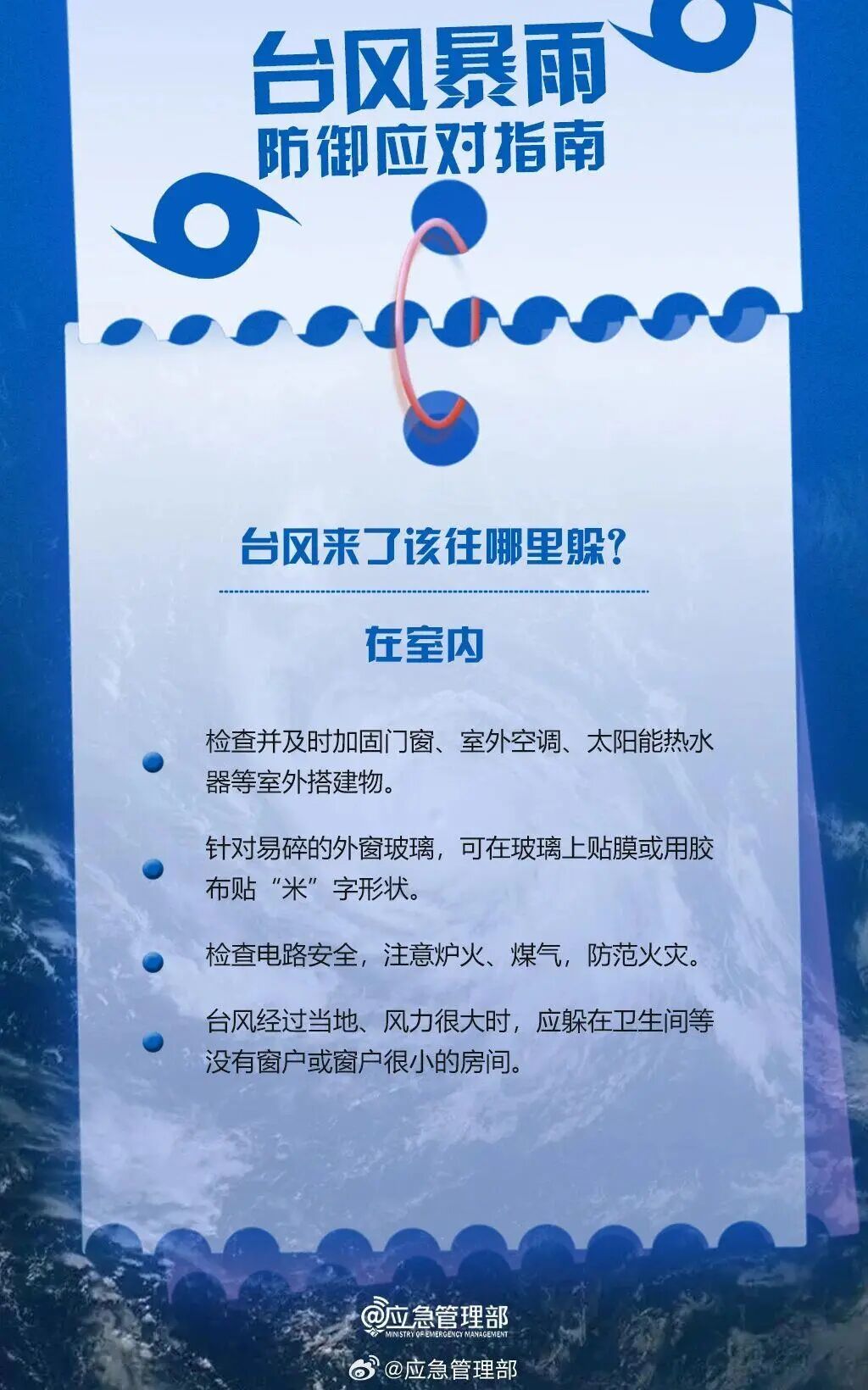 都已经立冬了，怎么还刮台风？