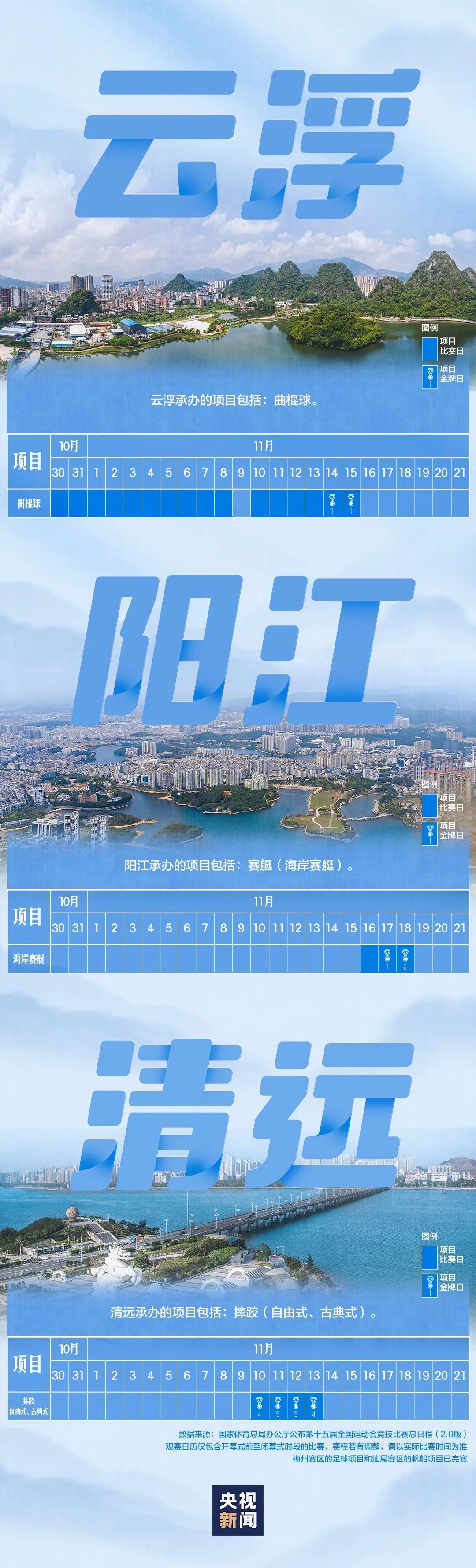 全运会赛程日历来了！