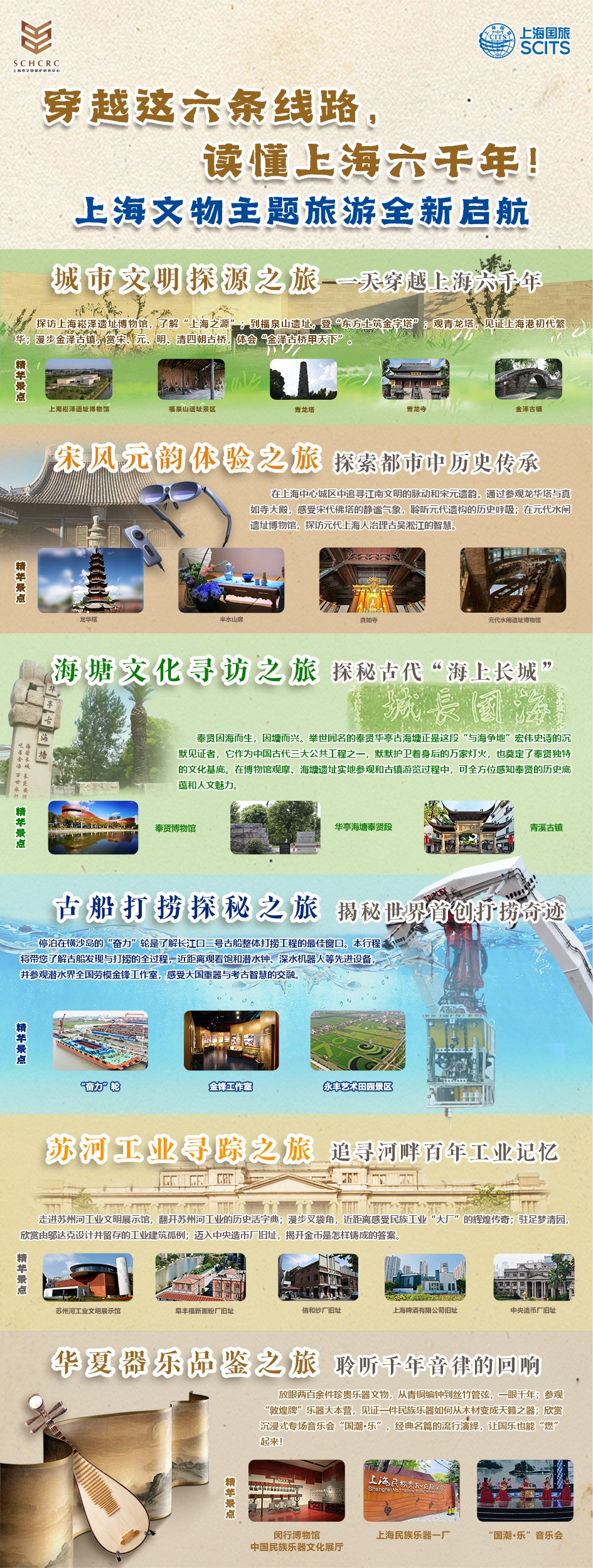 这六条线路,带你读懂上海六千年!上海文物主题旅游全新启航 这六条线路,带你读懂上海六千年!上海文物主题旅游全新启航