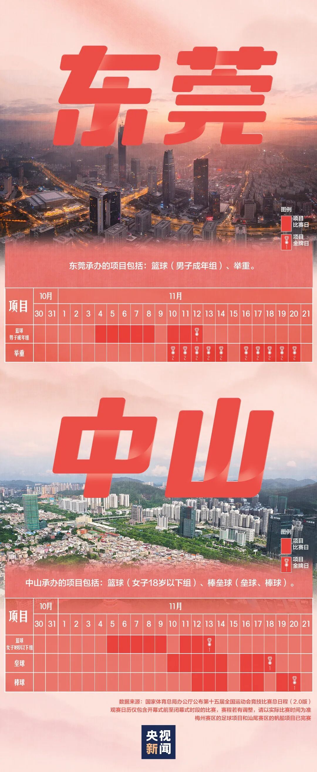 全运会今晚开幕，赛程日历来了！